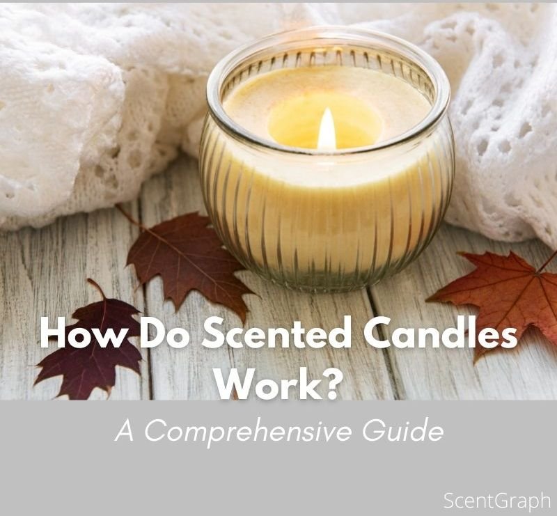 How Do Scented Candles Work - Hero Image