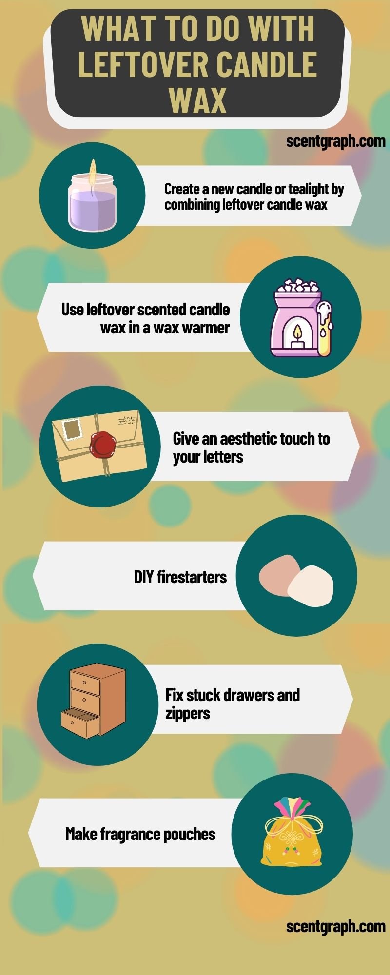 What To Do With Leftover Candle Wax - infographic